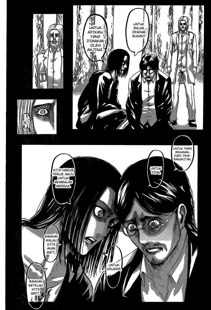 Read Shingeki no Kyojin ID Manga Online