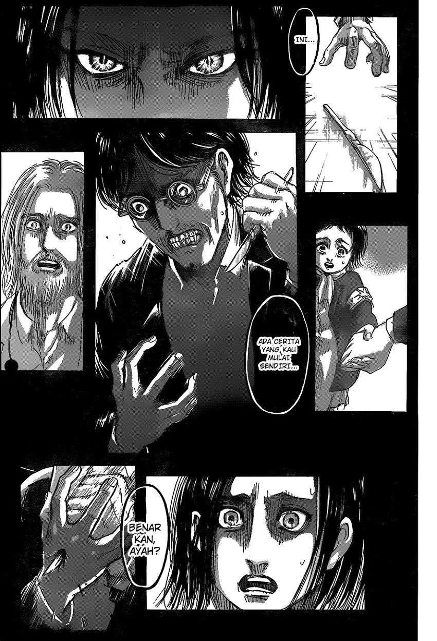 Read Shingeki no Kyojin ID Manga Online
