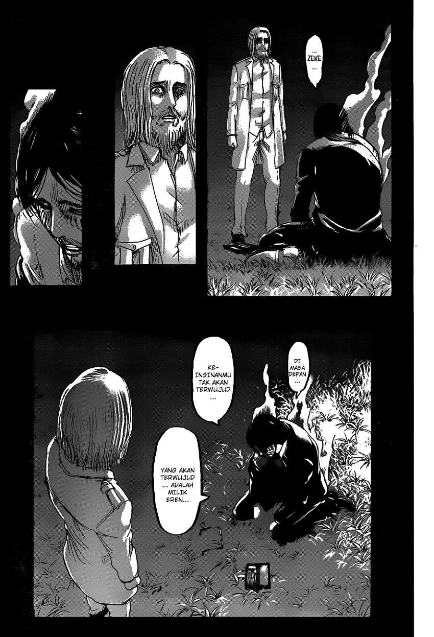 Read Shingeki no Kyojin ID Manga Online