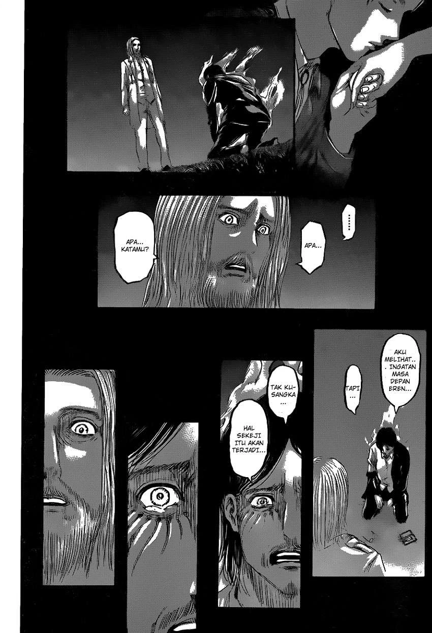 Read Shingeki no Kyojin ID Manga Online