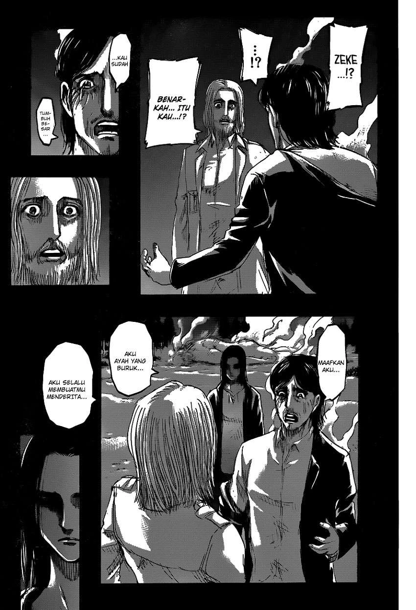 Read Shingeki no Kyojin ID Manga Online