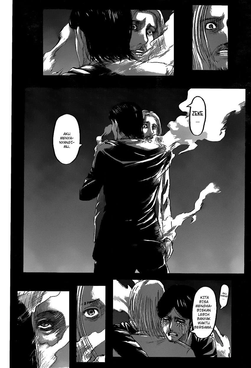 Read Shingeki no Kyojin ID Manga Online