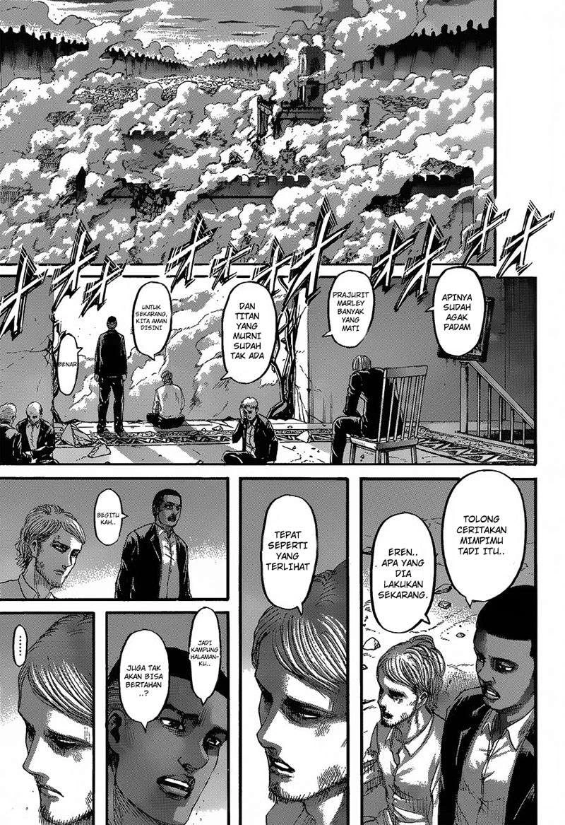 Read Shingeki no Kyojin ID Manga Online