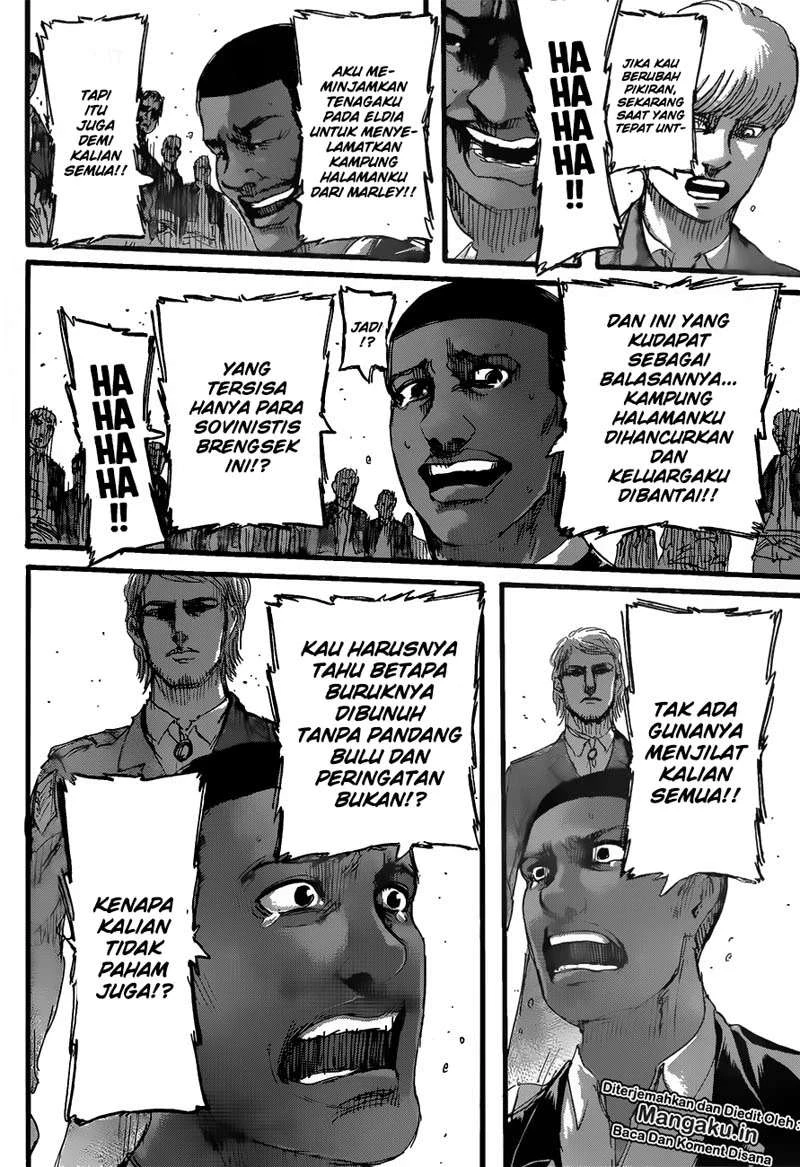 Read Shingeki no Kyojin ID Manga Online