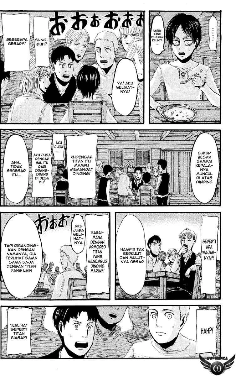 Read Shingeki no Kyojin ID Manga Online