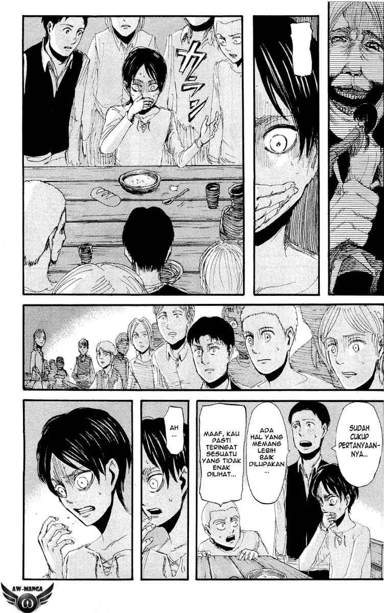 Read Shingeki no Kyojin ID Manga Online