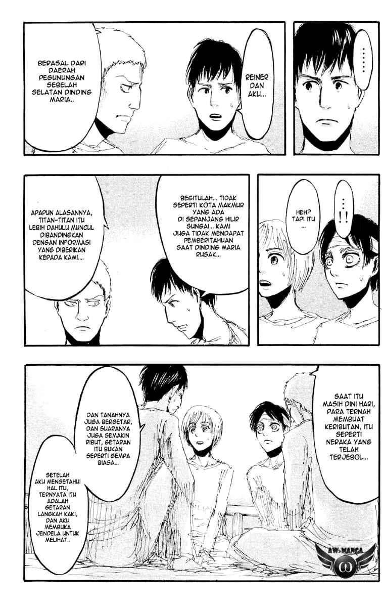Read Shingeki no Kyojin ID Manga Online