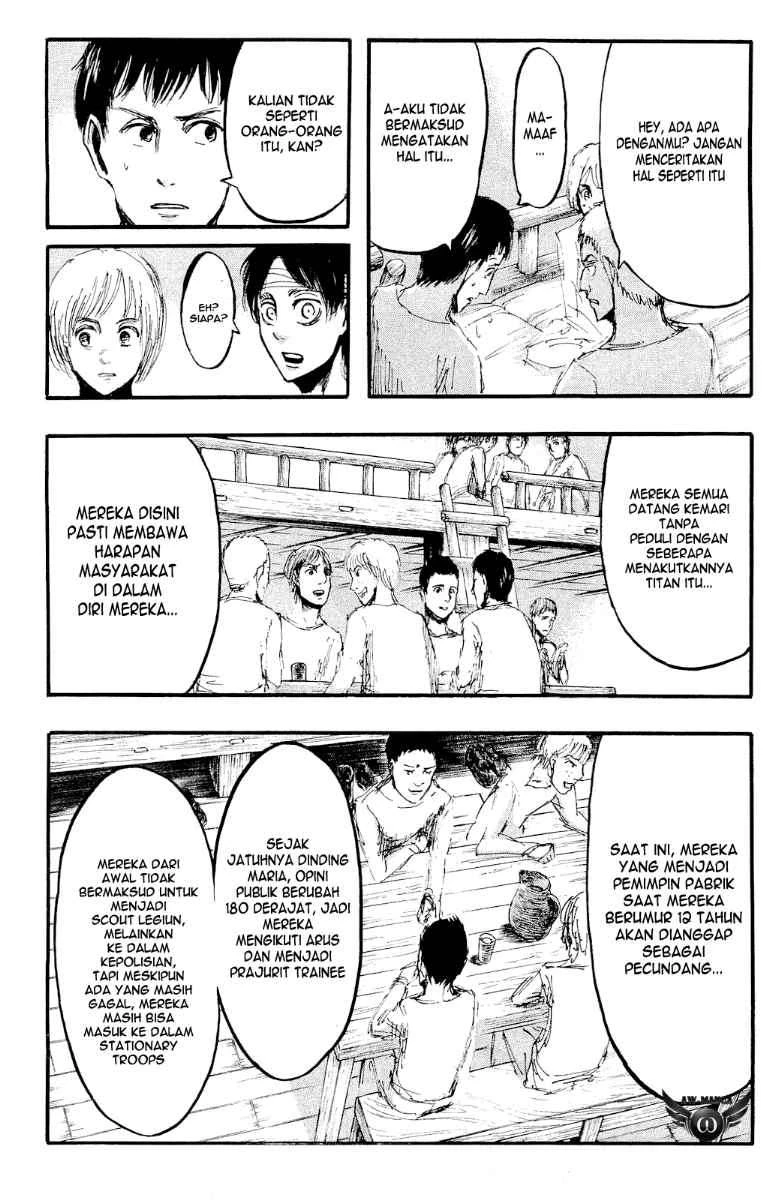 Read Shingeki no Kyojin ID Manga Online