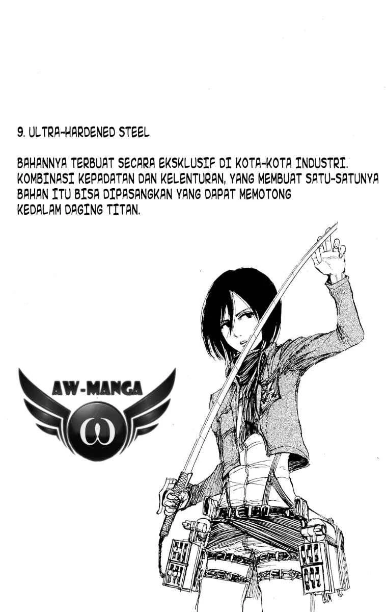 Read Shingeki no Kyojin ID Manga Online