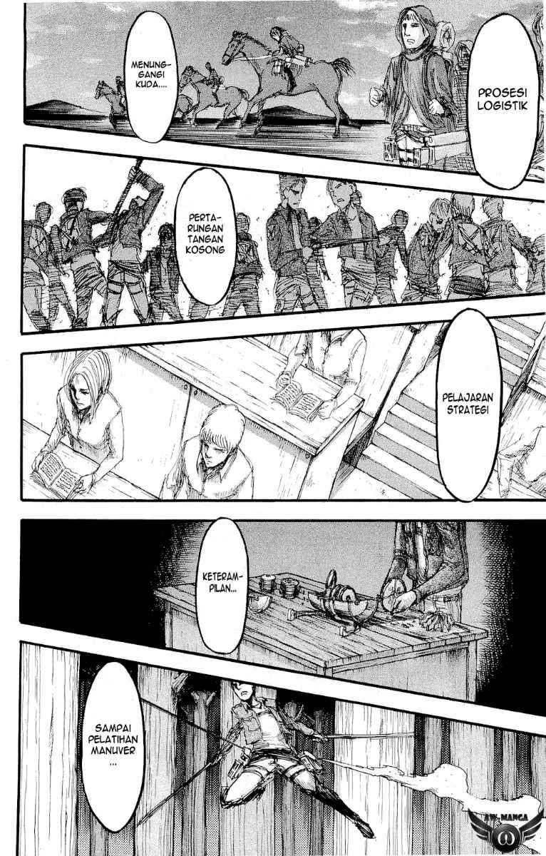 Read Shingeki no Kyojin ID Manga Online