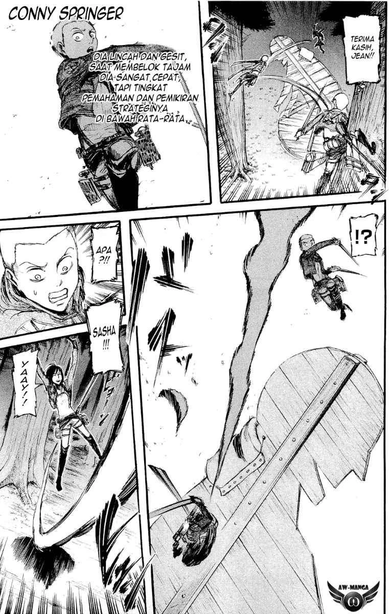 Read Shingeki no Kyojin ID Manga Online