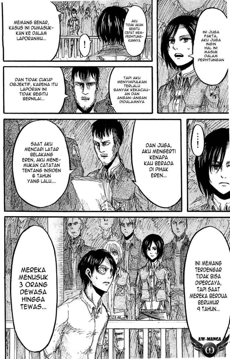 Read Shingeki no Kyojin ID Manga Online