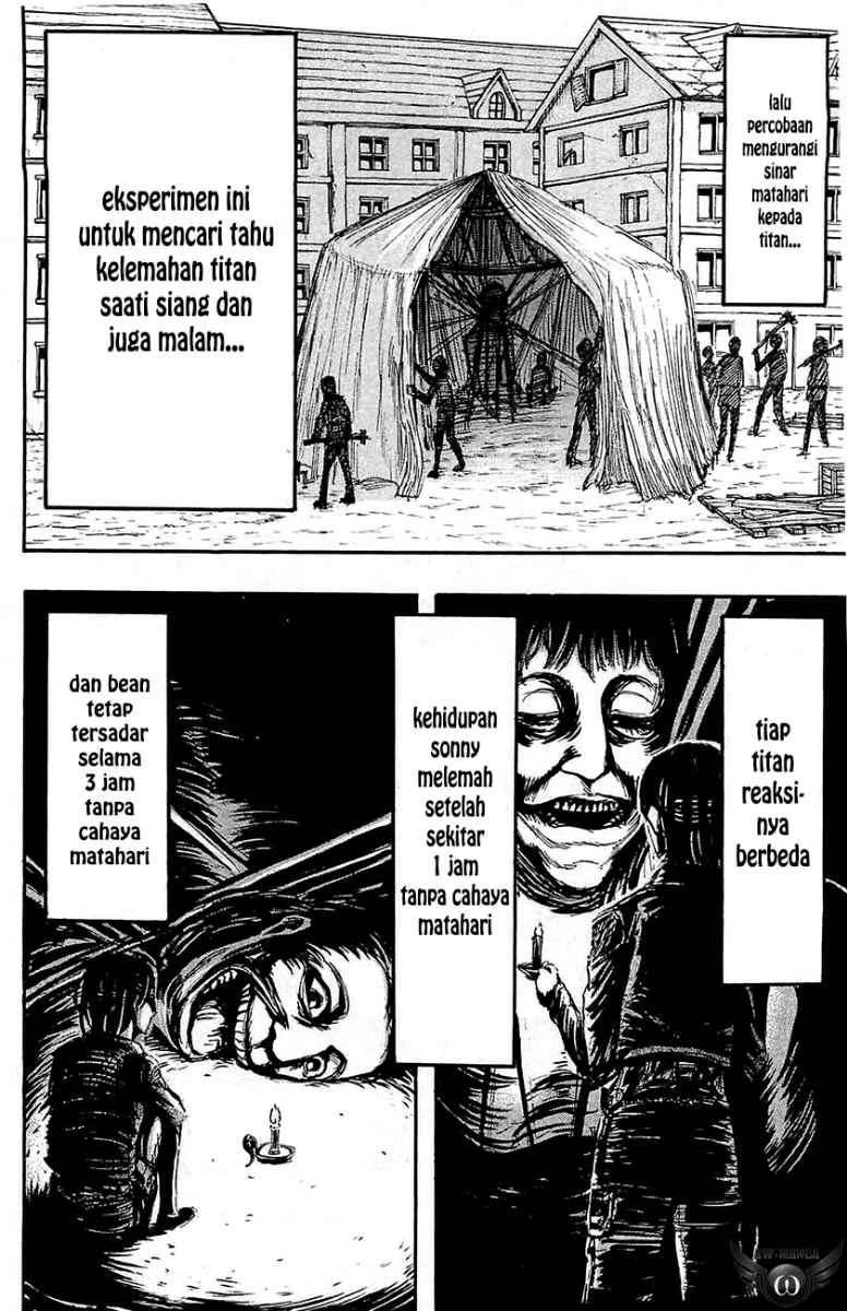 Read Shingeki no Kyojin ID Manga Online