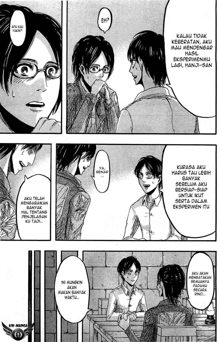 Read Shingeki no Kyojin ID Manga Online