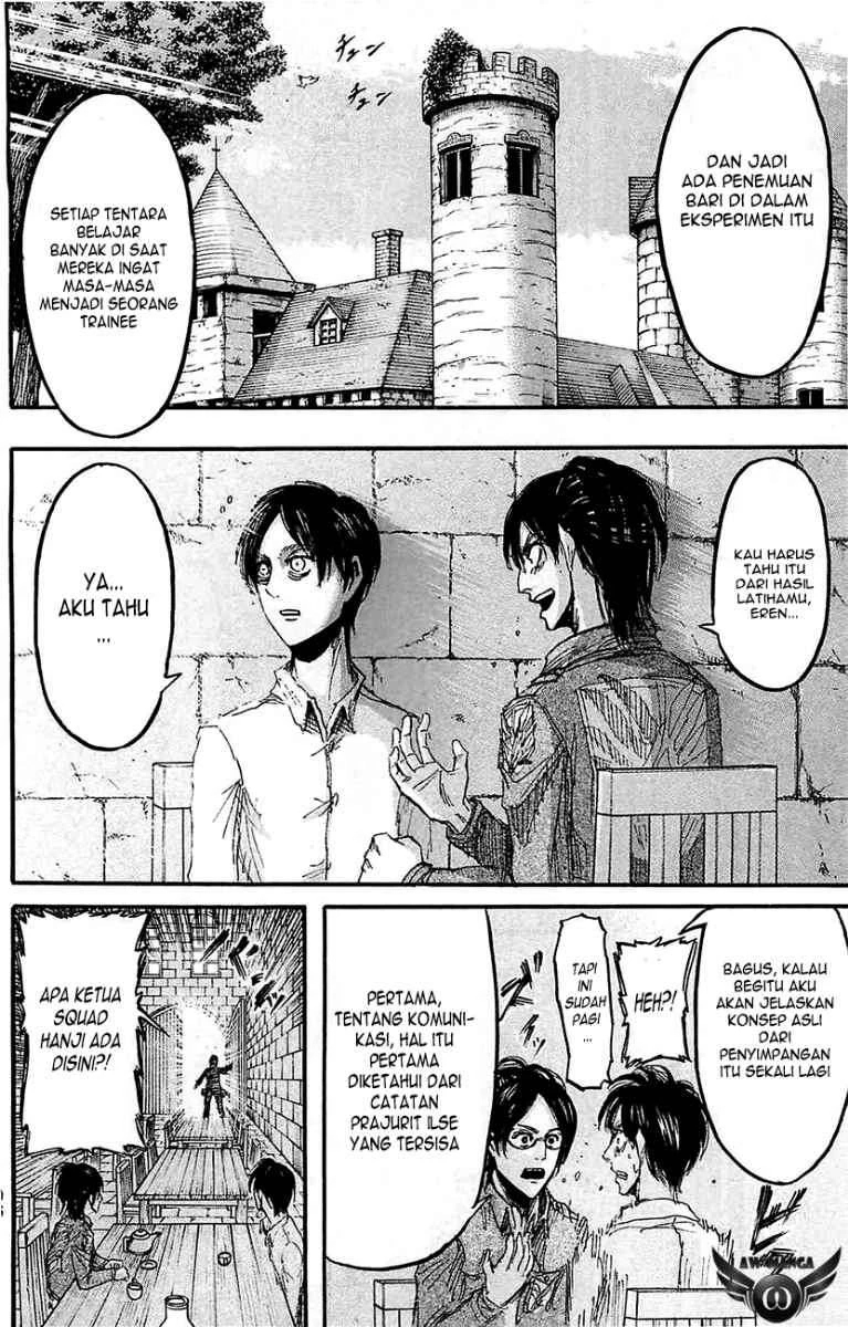 Read Shingeki no Kyojin ID Manga Online