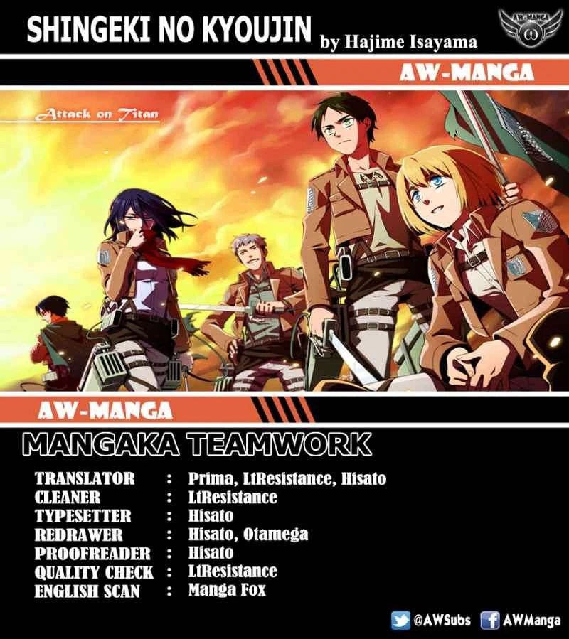 Read Shingeki no Kyojin ID Manga Online
