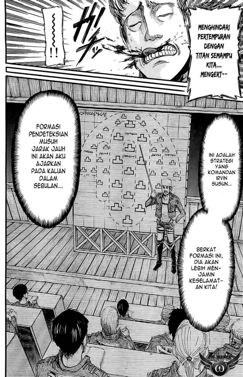 Read Shingeki no Kyojin ID Manga Online