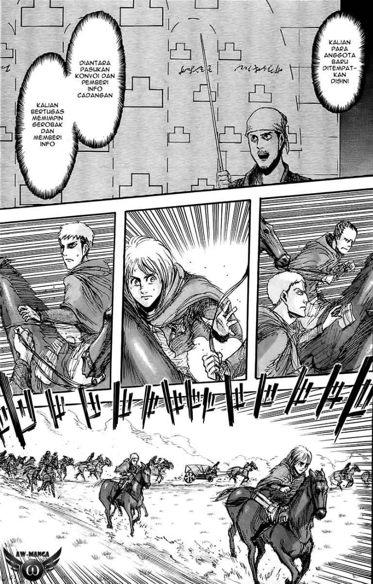Read Shingeki no Kyojin ID Manga Online