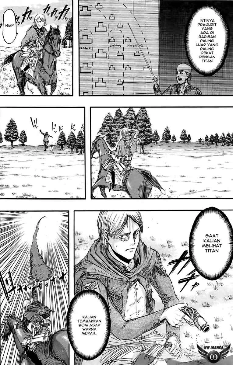Read Shingeki no Kyojin ID Manga Online