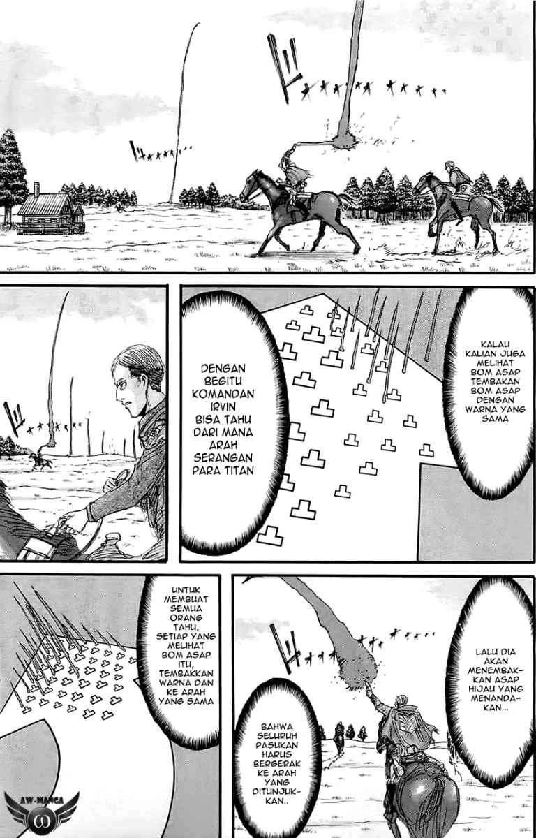 Read Shingeki no Kyojin ID Manga Online