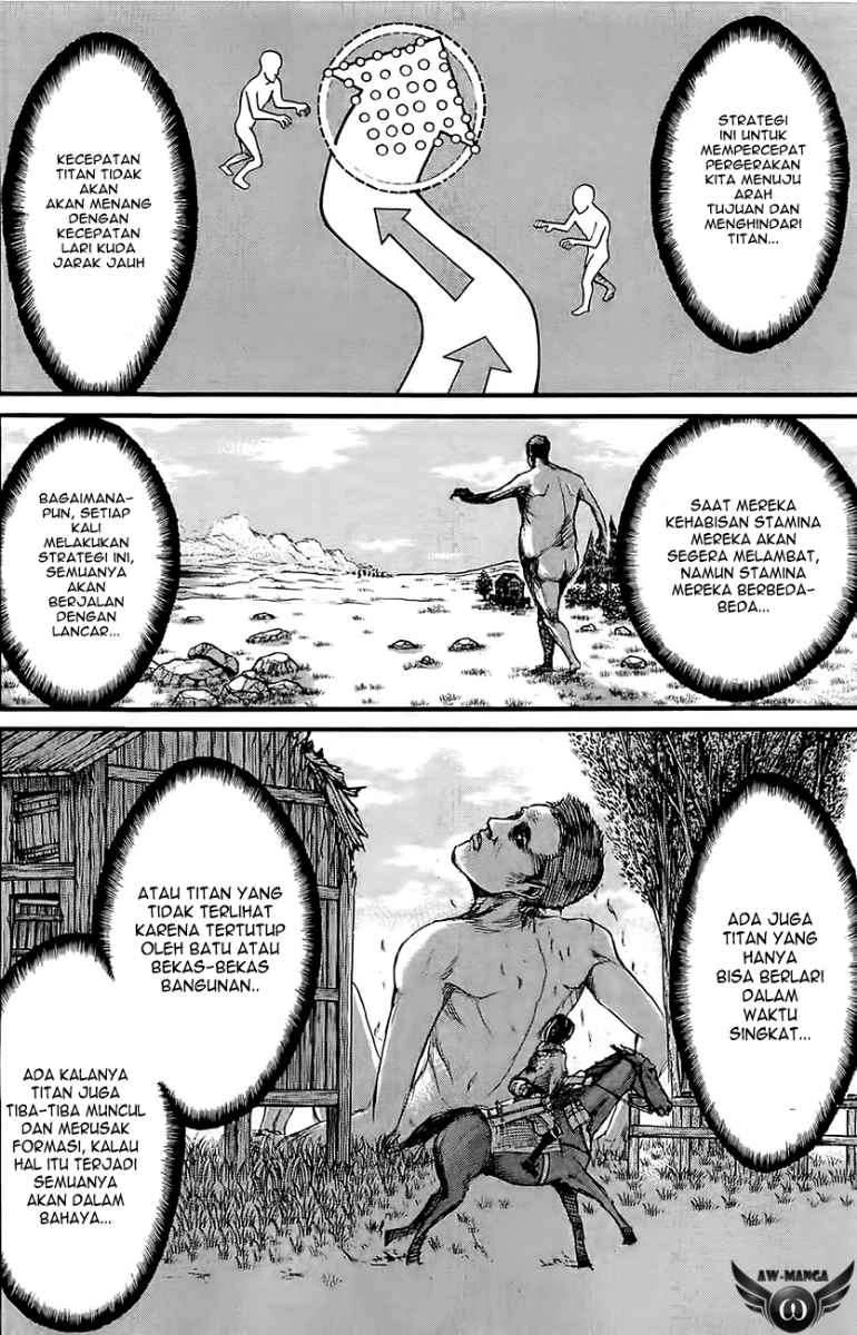 Read Shingeki no Kyojin ID Manga Online