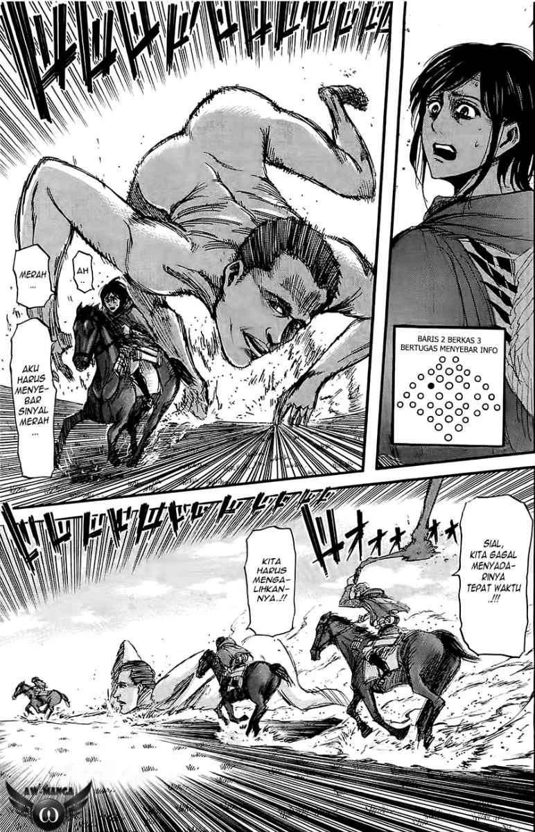 Read Shingeki no Kyojin ID Manga Online