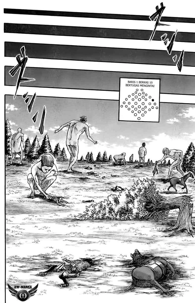 Read Shingeki no Kyojin ID Manga Online
