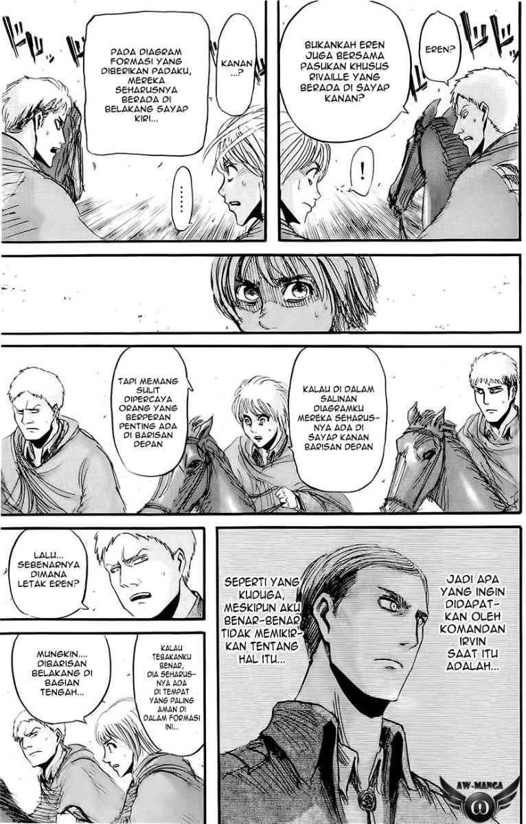 Read Shingeki no Kyojin ID Manga Online
