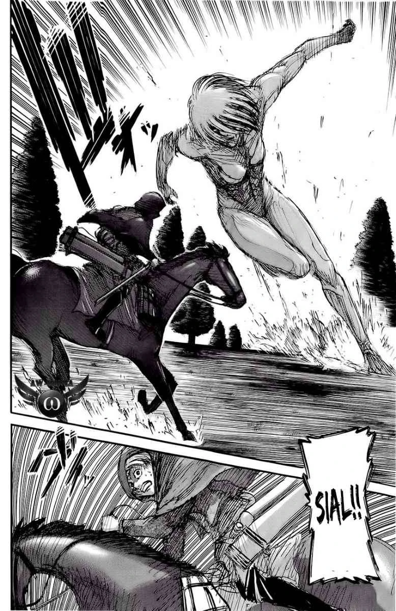 Read Shingeki no Kyojin ID Manga Online