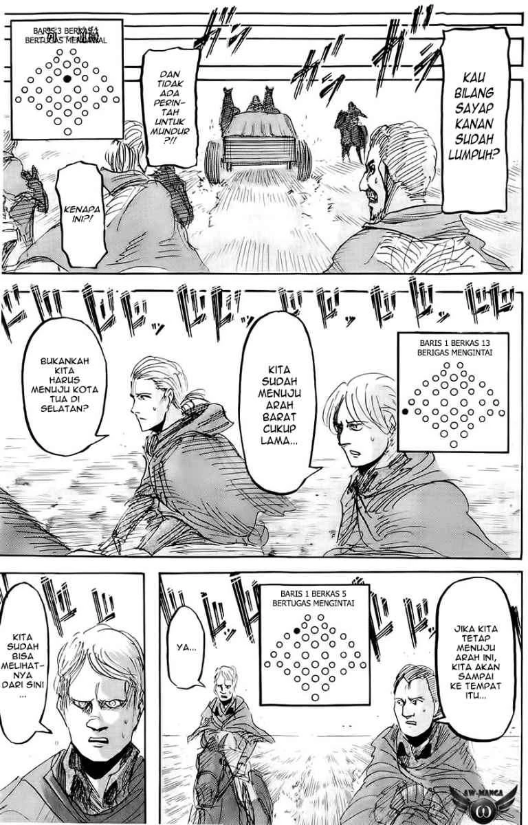 Read Shingeki no Kyojin ID Manga Online