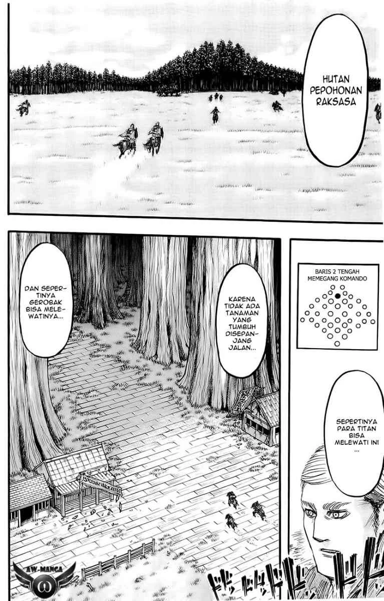 Read Shingeki no Kyojin ID Manga Online
