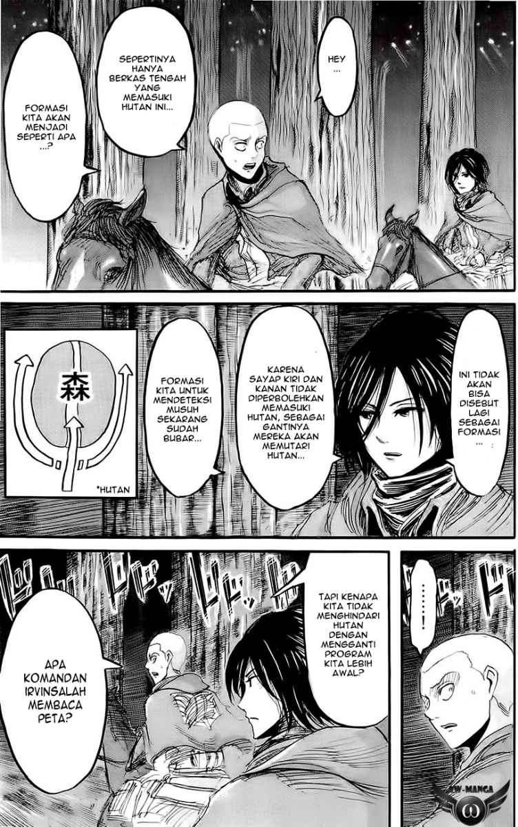 Read Shingeki no Kyojin ID Manga Online