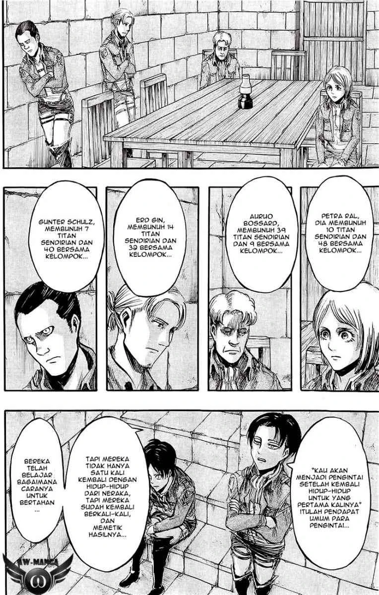Read Shingeki no Kyojin ID Manga Online