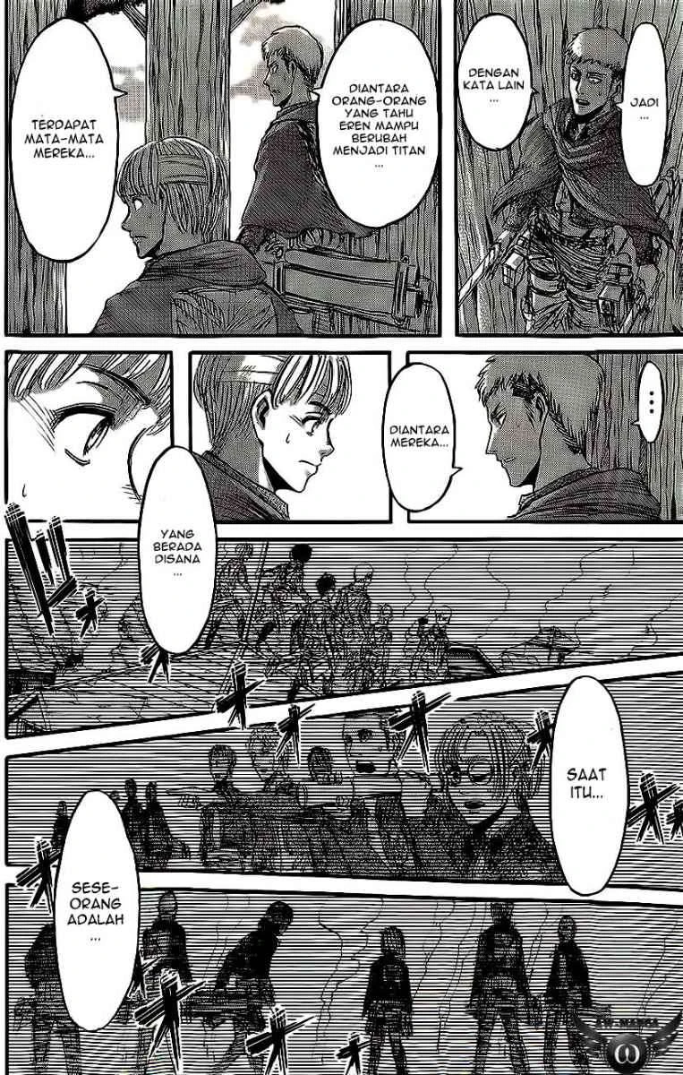 Read Shingeki no Kyojin ID Manga Online