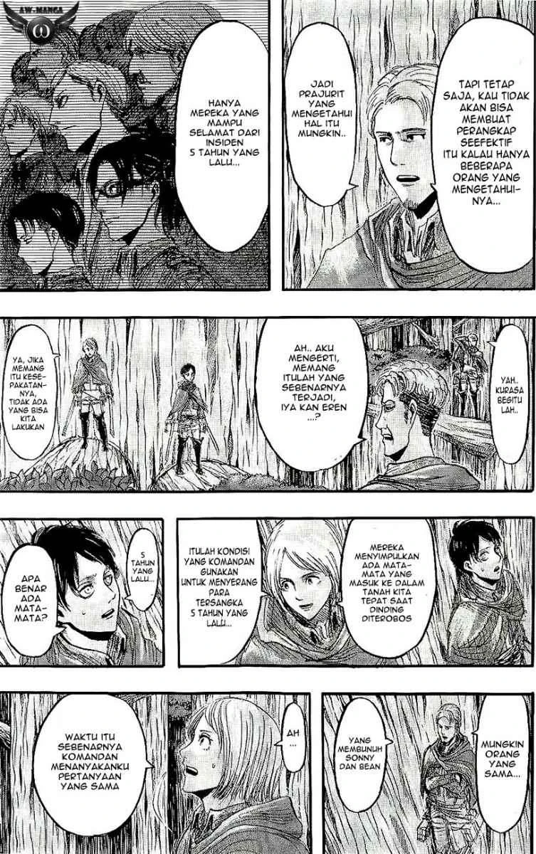 Read Shingeki no Kyojin ID Manga Online