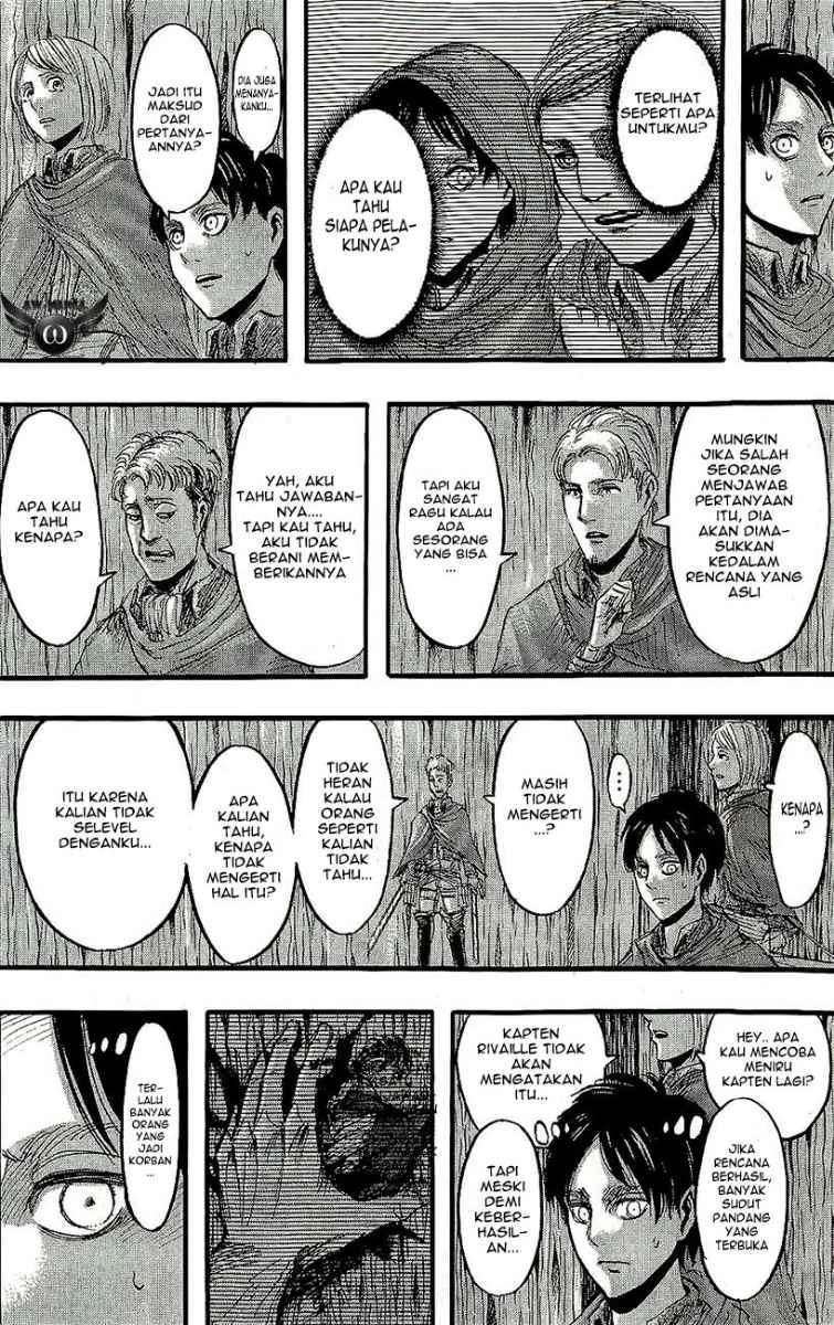 Read Shingeki no Kyojin ID Manga Online