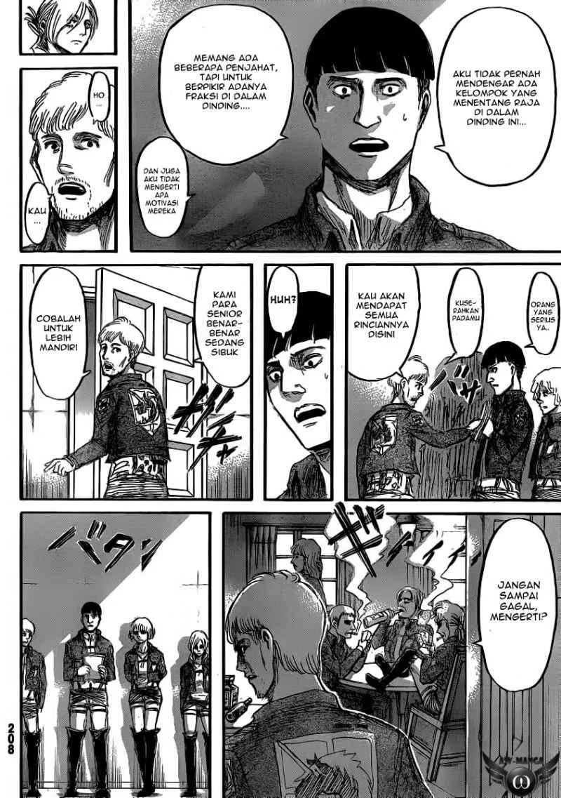 Read Shingeki no Kyojin ID Manga Online