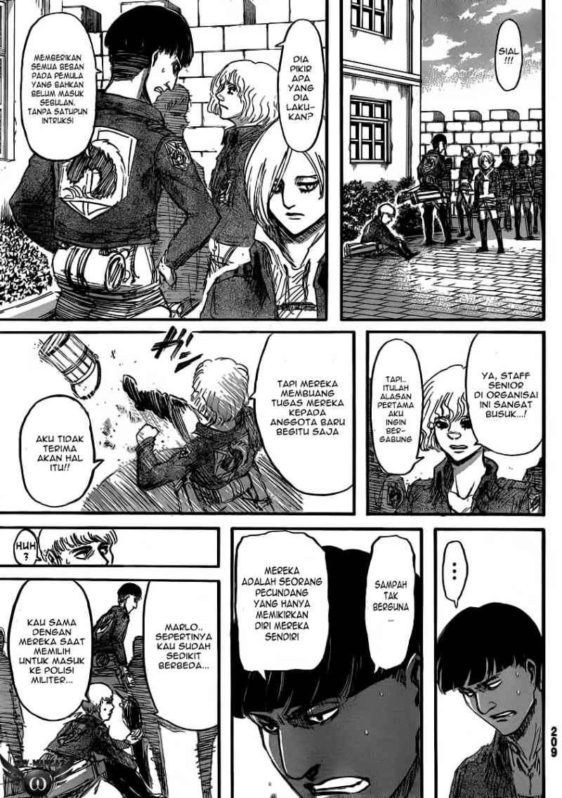 Read Shingeki no Kyojin ID Manga Online