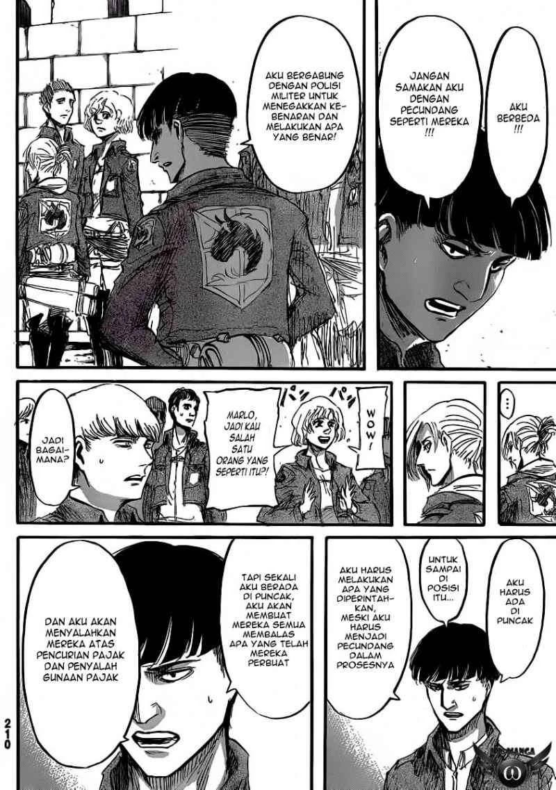 Read Shingeki no Kyojin ID Manga Online