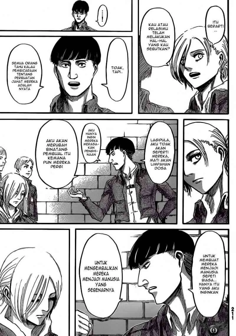 Read Shingeki no Kyojin ID Manga Online