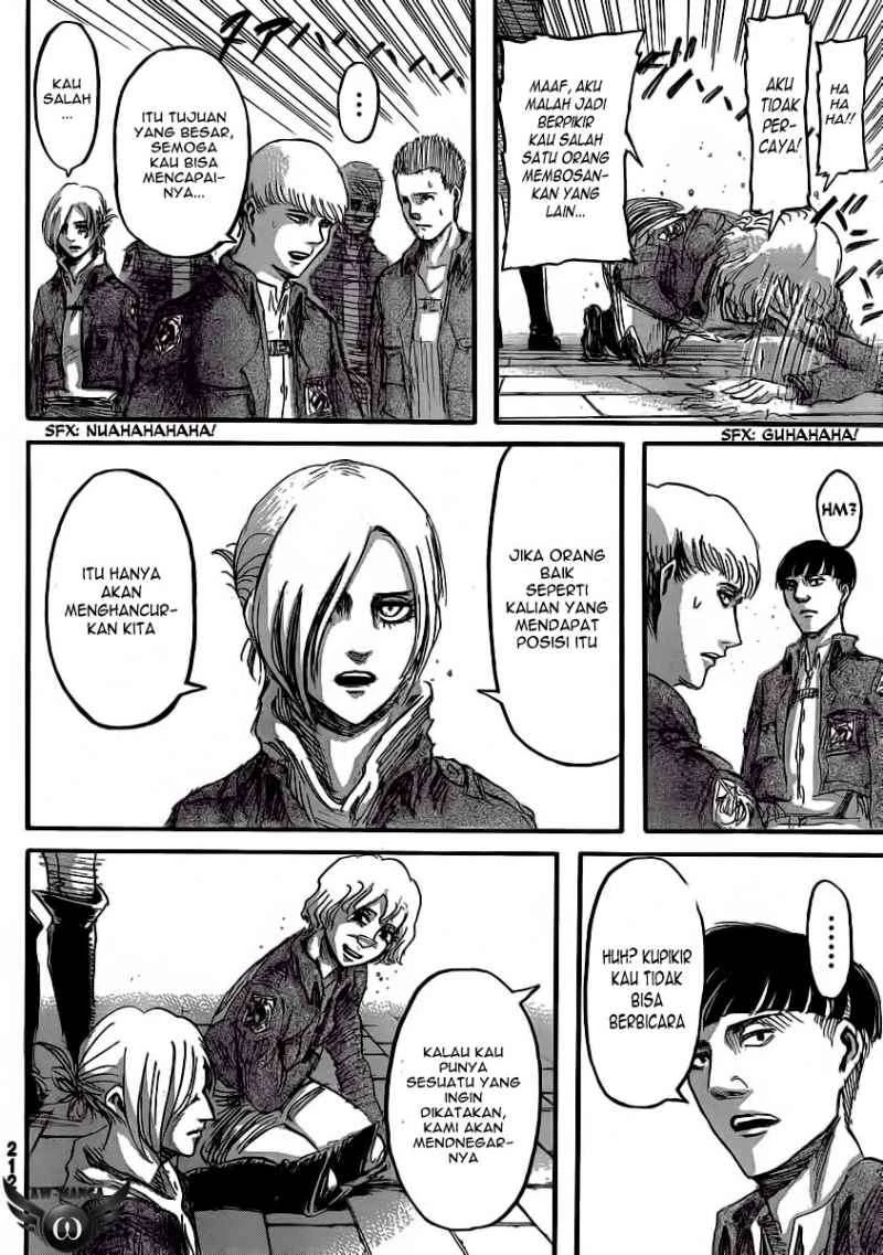 Read Shingeki no Kyojin ID Manga Online