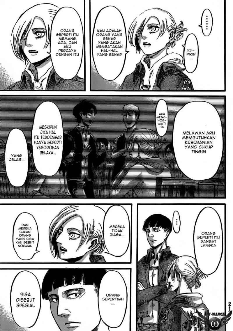Read Shingeki no Kyojin ID Manga Online