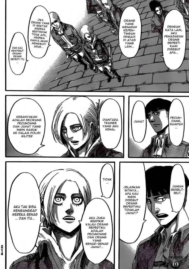 Read Shingeki no Kyojin ID Manga Online