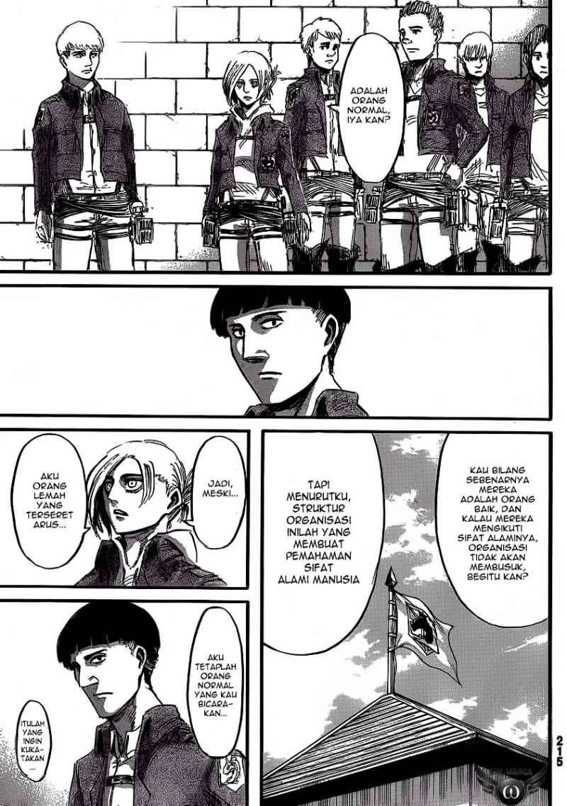 Read Shingeki no Kyojin ID Manga Online