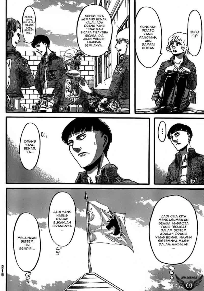 Read Shingeki no Kyojin ID Manga Online