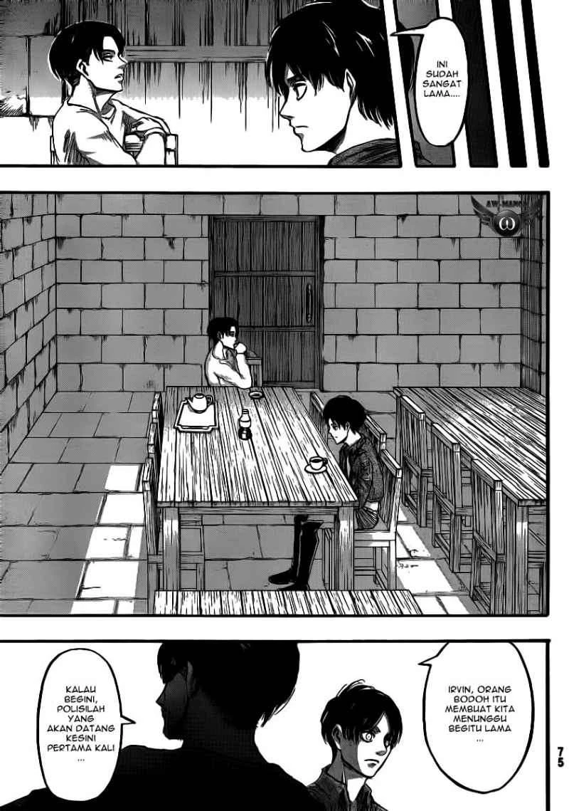 Read Shingeki no Kyojin ID Manga Online