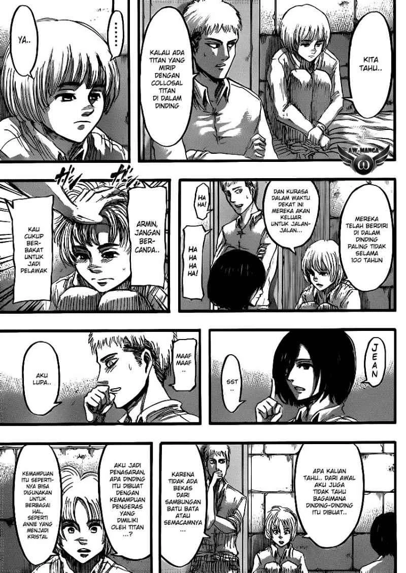 Read Shingeki no Kyojin ID Manga Online
