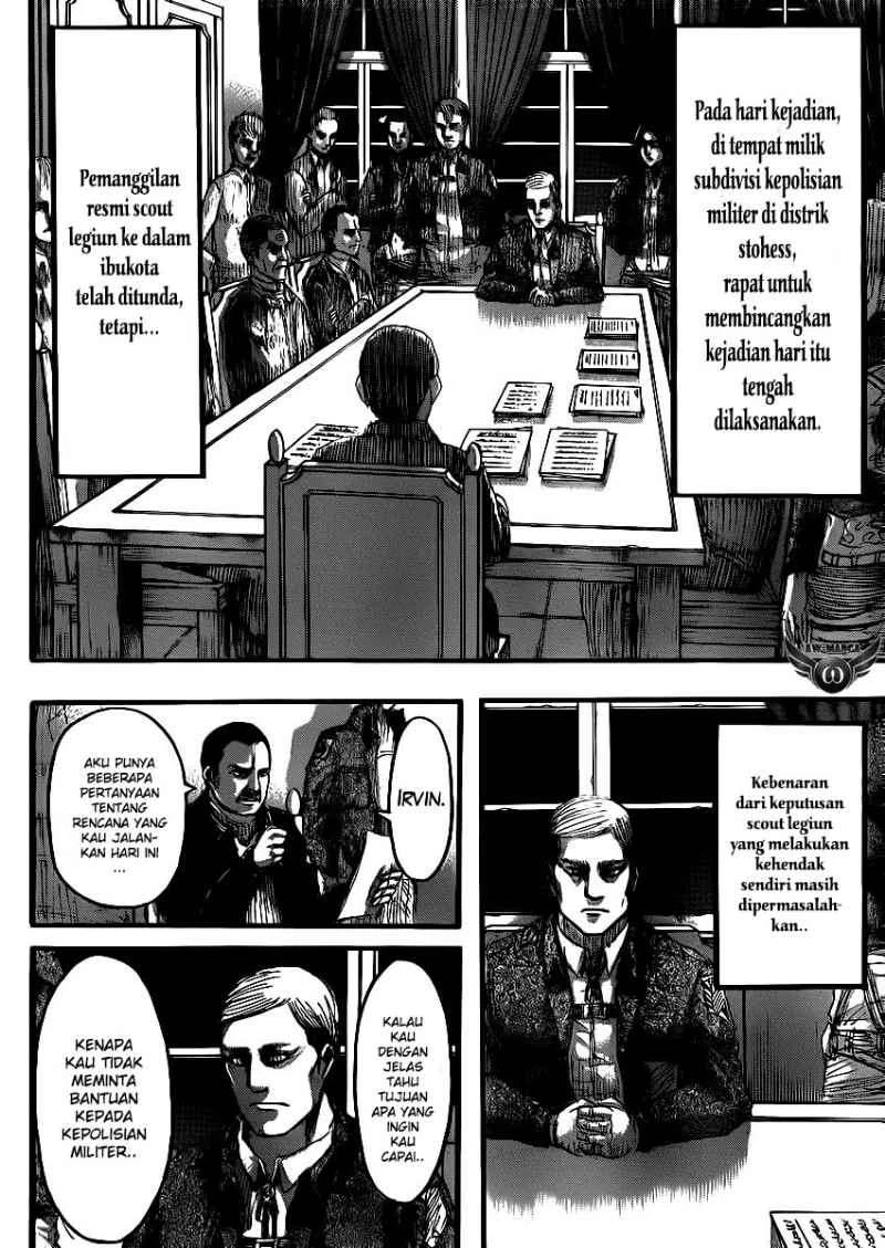 Read Shingeki no Kyojin ID Manga Online