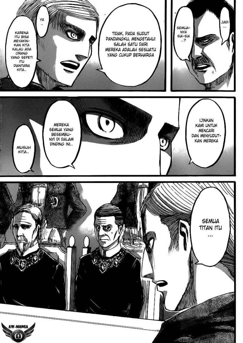 Read Shingeki no Kyojin ID Manga Online