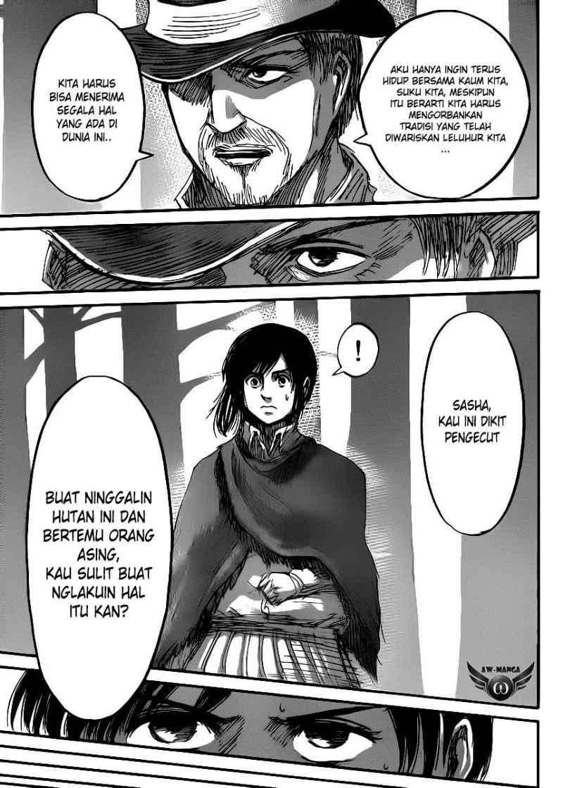 Read Shingeki no Kyojin ID Manga Online